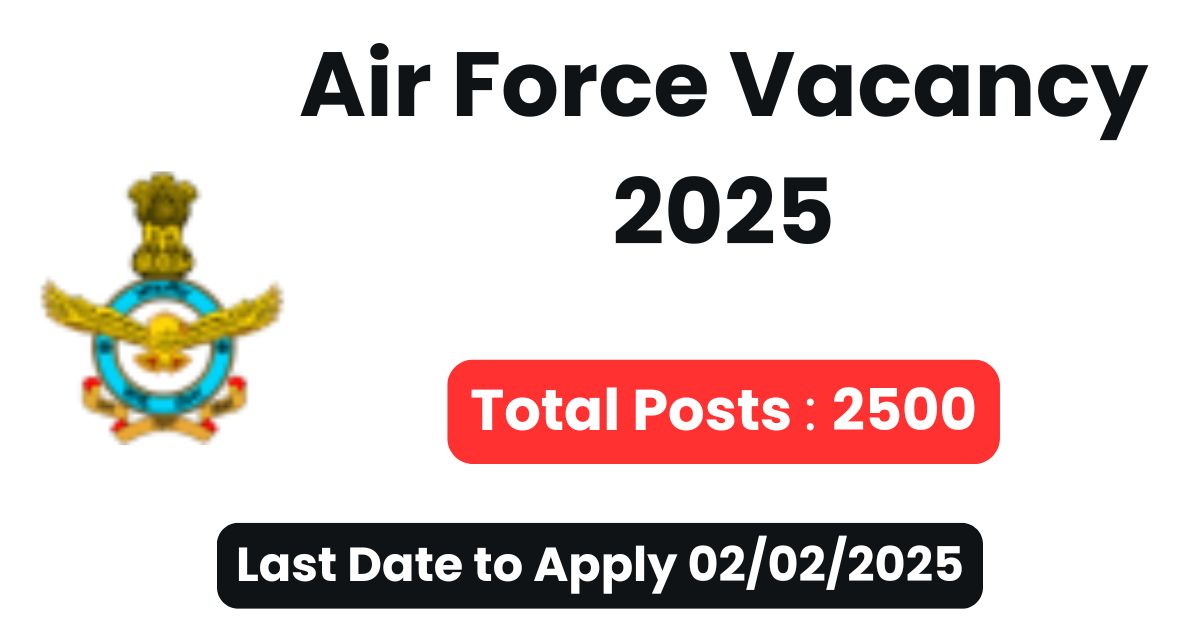 Air Force Vacancy 2025