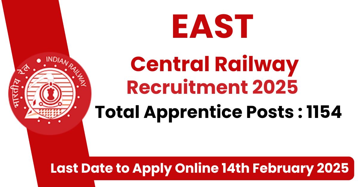 RRC ECR Recruitment 2025